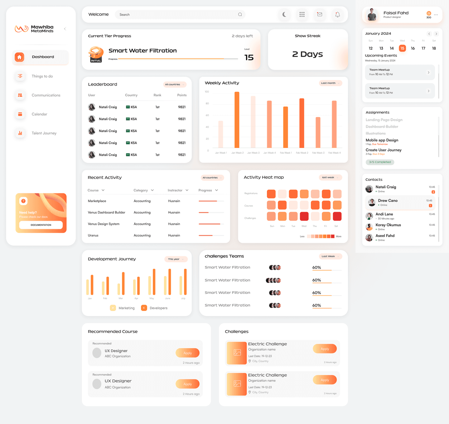 Learning management dashboard