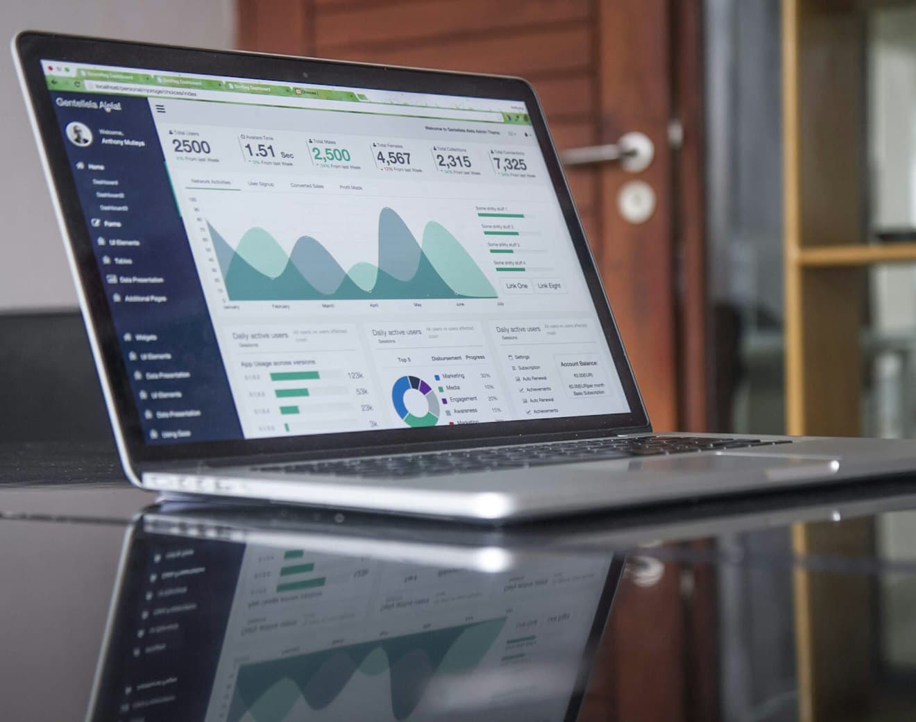 An operations dashboard open on a laptop