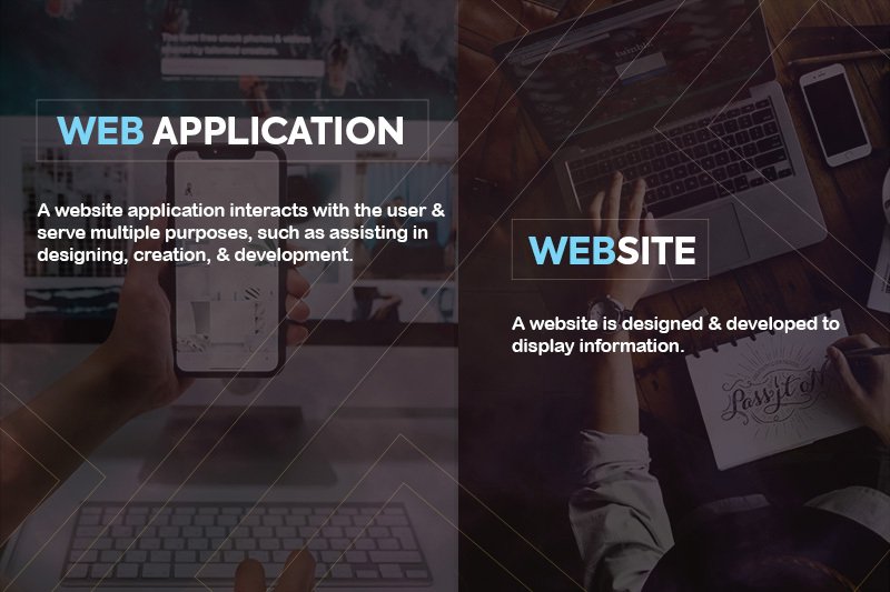 difference between a web application and a website