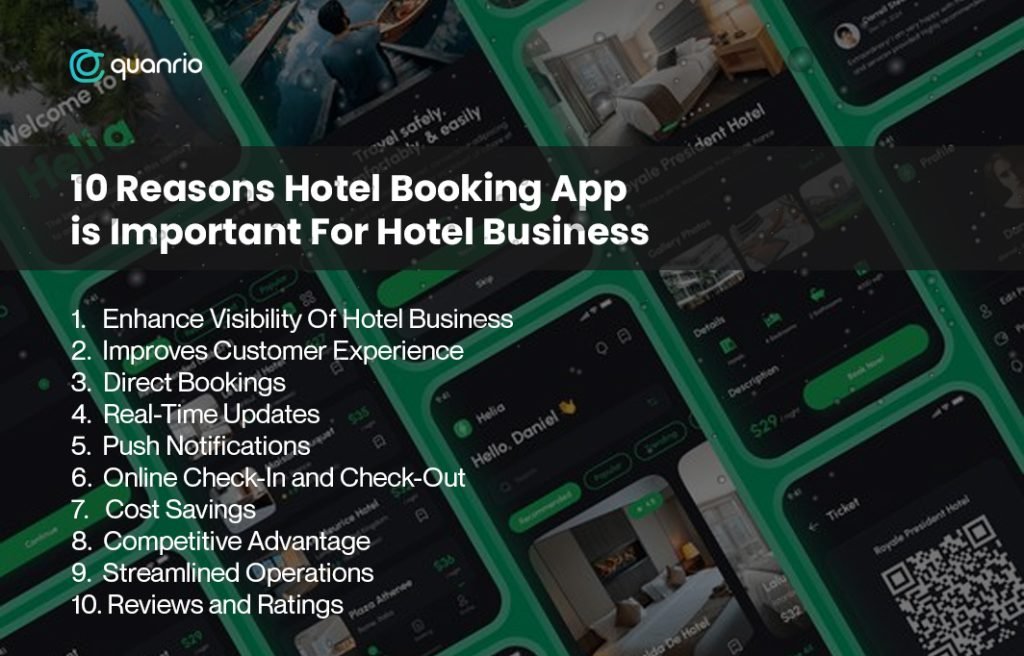 10 Reasons Hotel Booking App Development Is Important For Your Hotel Business