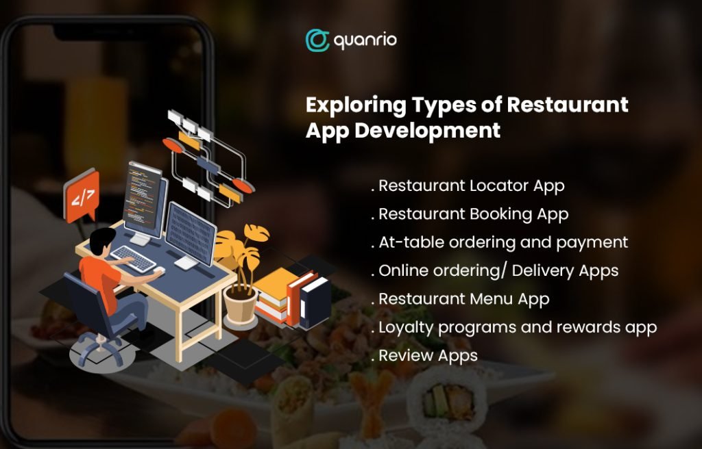 Exploring Types of Restaurant App Development
