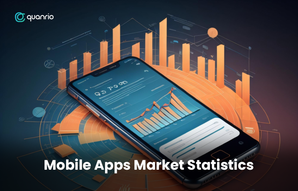 Mobile Apps Market Statistics