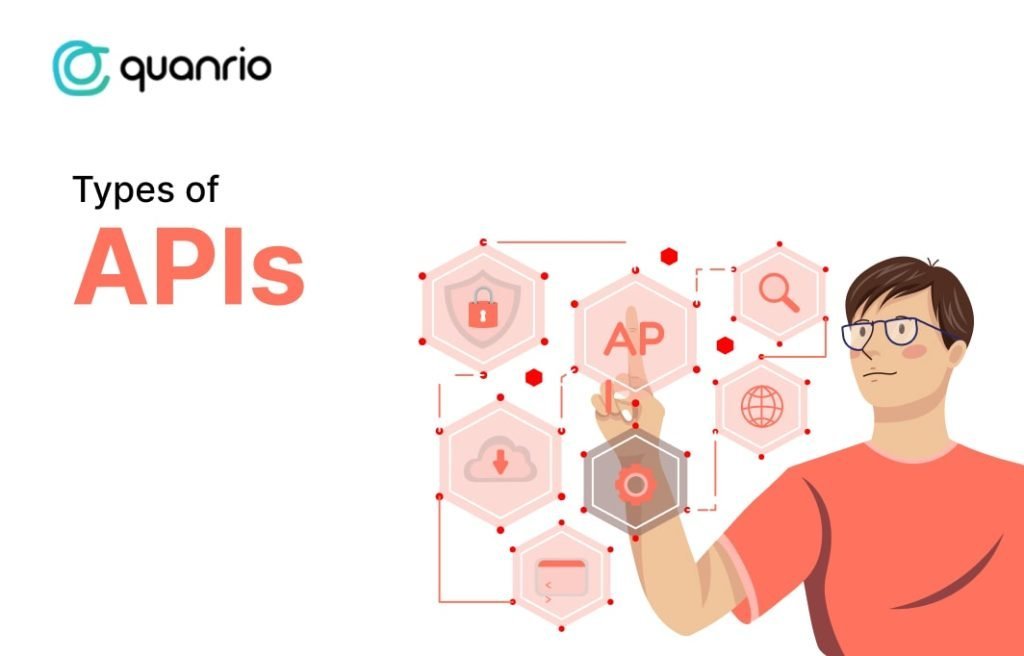 Types of APIs