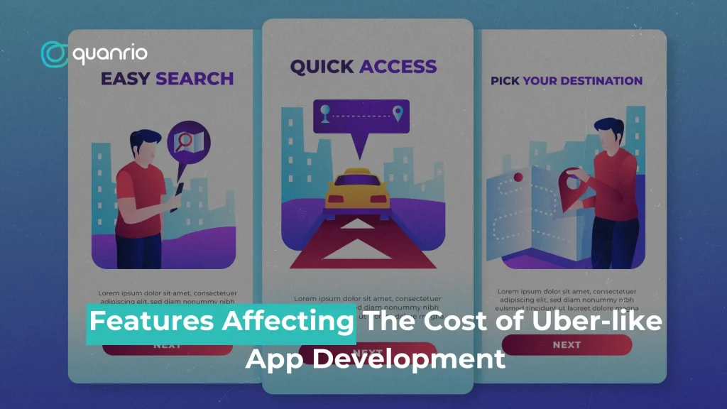 The image shows three app screens, each illustrating different features related to Uber-like app development. The screens are labeled "Easy Search," "Quick Access," and "Pick Your Destination." Each screen includes an illustration of a person using a mobile phone or interacting with a map. The "quanrio" logo is visible at the top left, and text at the bottom reads: "Features Affecting The Cost of Uber-like App Development."