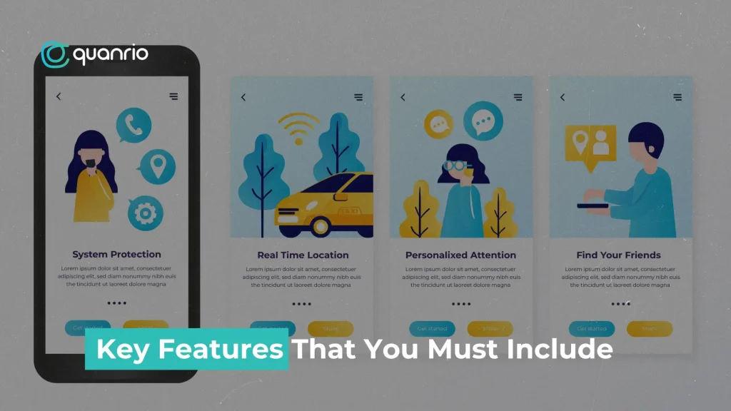 The image features a smartphone screen displaying different app features. Each section is illustrated with colorful icons and short descriptions. The categories shown are: "System Protection," "Real Time Location," "Personalized Attention," and "Find Your Friends." Above the images, the "quanrio" logo is visible, and a text overlay at the bottom reads: "Key Features That You Must Include."