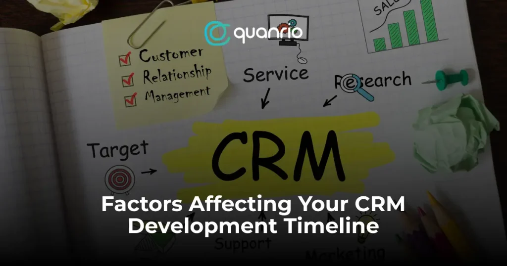 CRM mind map illustration showing key components including Customer Relationship Management, Service, Research, and Target with sales graph, on notebook paper background