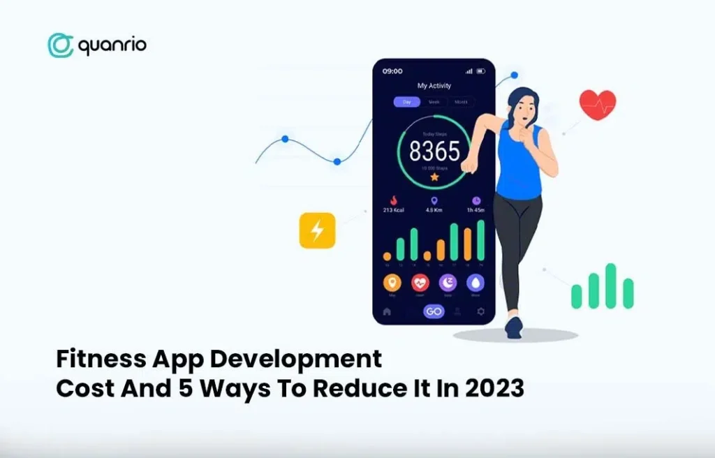 Fitness App Development Cost